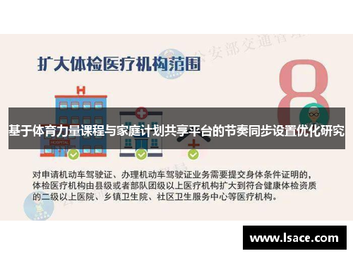 基于体育力量课程与家庭计划共享平台的节奏同步设置优化研究