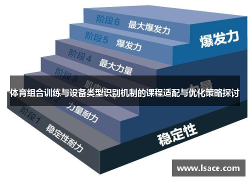 体育组合训练与设备类型识别机制的课程适配与优化策略探讨